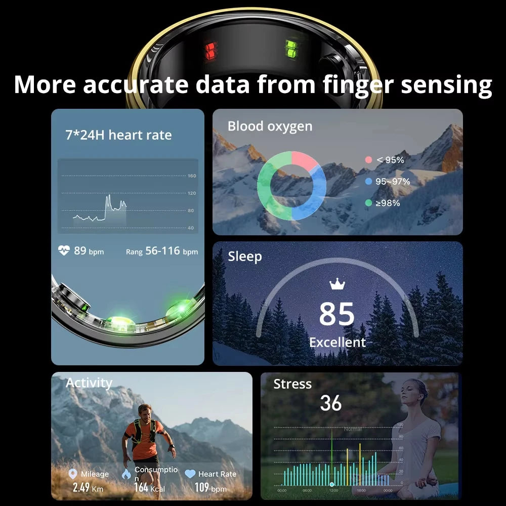 Xiaomi R06 Smart Ring Men Health Monitoring Heart Rate and Blood Oxygen Monitor IP68 & 5ATM Waterproof Multi-sport Mode